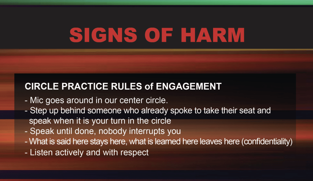Signs of Harm